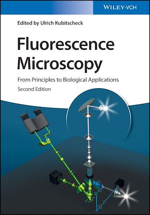 Download the eBook: Fluorescence Microscopy