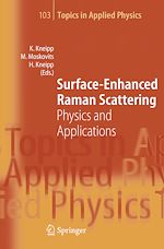 Download this eBook Surface-Enhanced Raman Scattering