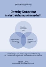 Télécharger le livre :  Diversity-Kompetenz in der Erziehungswissenschaft