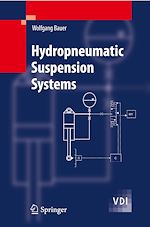 Télécharger le livre :  Hydropneumatic Suspension Systems