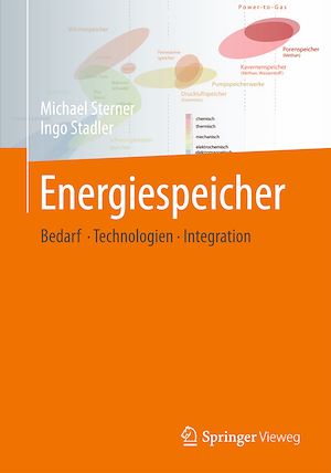 Download the eBook: Energiespeicher - Bedarf, Technologien, Integration