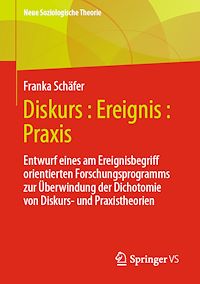 Télécharger le livre :  Diskurs : Ereignis : Praxis
