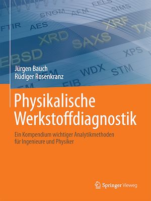 Download the eBook: Physikalische Werkstoffdiagnostik