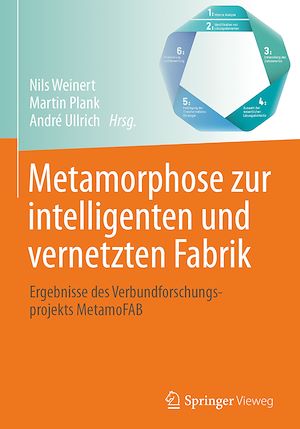 Download the eBook: Metamorphose zur intelligenten und vernetzten Fabrik