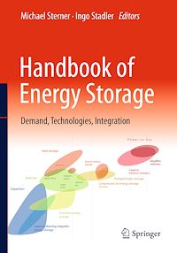 Télécharger le livre :  Handbook of Energy Storage