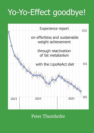 Download the eBook: Yo-Yo Effect- Goodbye!