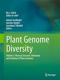Télécharger le livre :  Plant Genome Diversity Volume 2