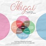 Télécharger le livre :  Ikigai : Comment atteindre le bonheur et la santé grâce à l'art de vivre japonais – avec un défi Ikigai de 21 jours