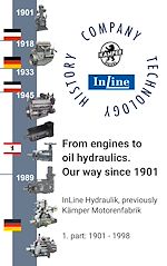 Télécharger le livre :  From engines to hydraulics