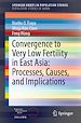 Télécharger le livre :  Convergence to Very Low Fertility in East Asia: Processes, Causes, and Implications