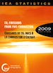Télécharger le livre :  CO2 emissions from fuel combustion / Émissions de CO2 dues à la combustion d'énergie 2009