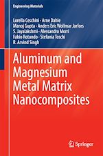 Télécharger le livre :  Aluminum and Magnesium Metal Matrix Nanocomposites