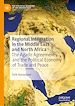 Télécharger le livre :  Regional Integration in the Middle East and North Africa