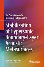 Télécharger le livre :  Stabilization of Hypersonic Boundary-Layer: Acoustic Metasurfaces