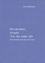 Télécharger le livre :  Biorhythmic Graphs for the entire life