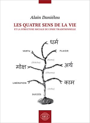 Téléchargez le livre :  Les quatre sens de la vie et la structure sociale de l’Inde traditionnelle