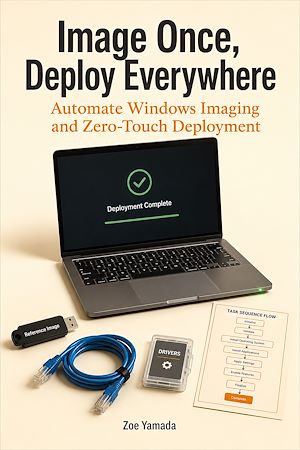 Download the eBook: Image Once, Deploy Everywhere